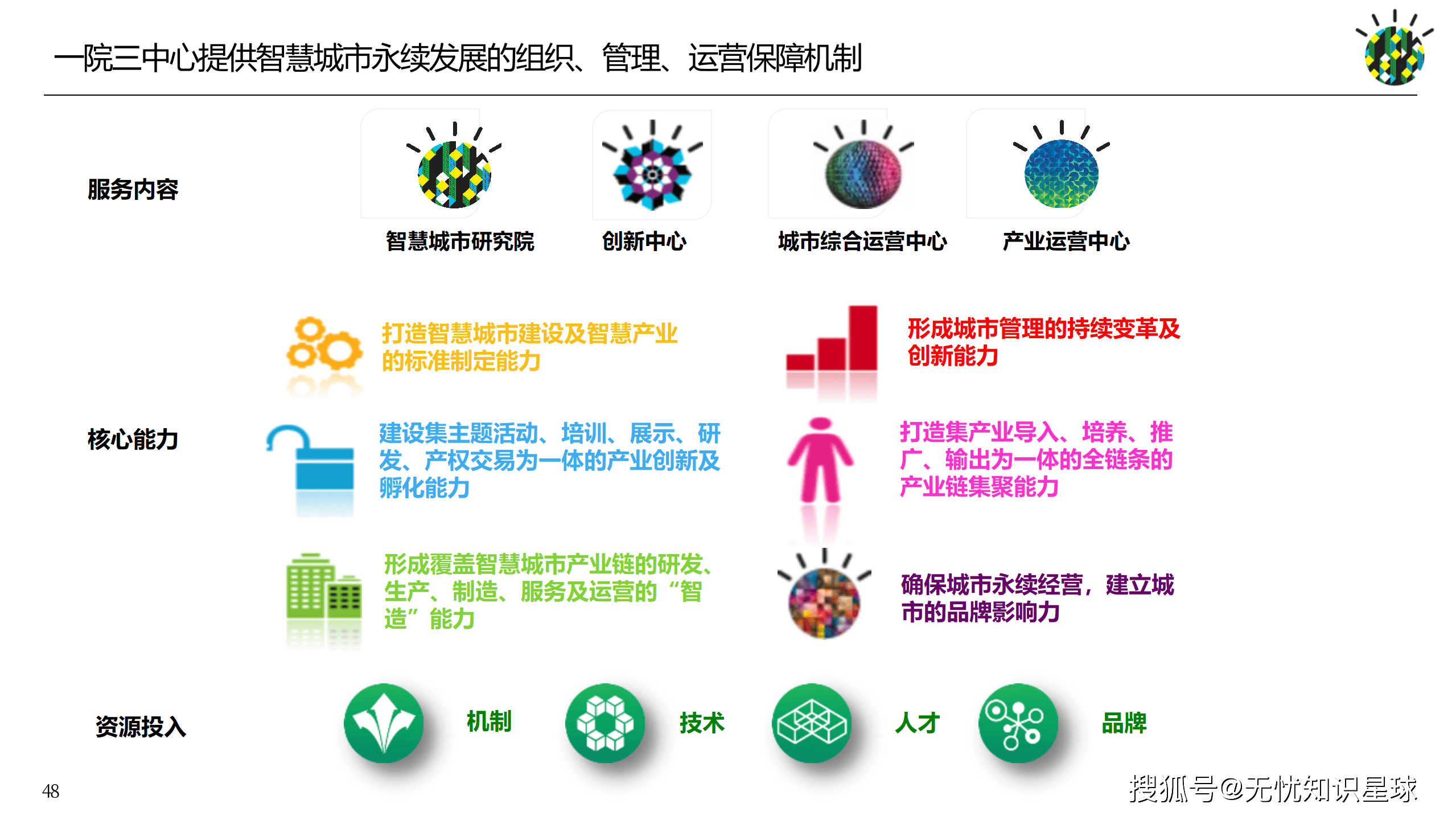 企业顶层设计服务(企业顶层设计的重要性)驻马店市